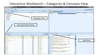 Interactive Workbench – Categories & Concepts View
Categories Pane
Extraction Results Pane
Data Pane
42
 