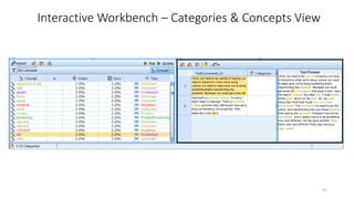 Interactive Workbench – Categories & Concepts View
51
 
