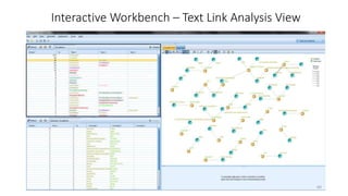 Interactive Workbench – Text Link Analysis View
60
 