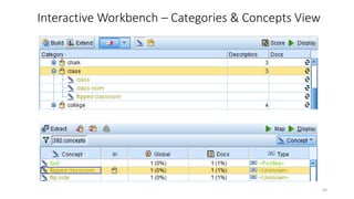 Interactive Workbench – Categories & Concepts View
69
 