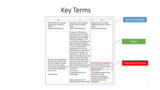 Key Terms
Source text file
Field
Document/record
7
 