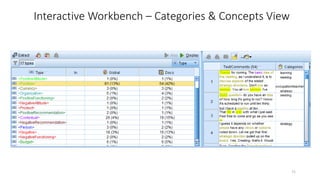 Interactive Workbench – Categories & Concepts View
71
 