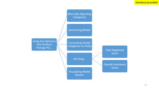 Using the Opinions
Text Analysis
Package for…
Manually Adjusting
Categories
Generating Model
Converting Model
Categories to Fields
Deriving...
Total Negativity
Score
Overall Sentiment
Score
Visualizing Model
Results
81
Handout provided
 
