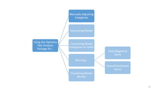 Using the Opinions
Text Analysis
Package for…
Manually Adjusting
Categories
Generating Model
Converting Model
Categories to Fields
Deriving...
Total Negativity
Score
Overall Sentiment
Score
Visualizing Model
Results
83
 