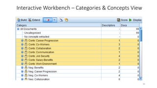 Interactive Workbench – Categories & Concepts View
84
 