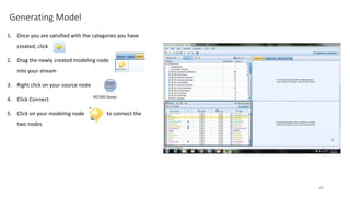 Generating Model
1. Once you are satisfied with the categories you have
created, click
2. Drag the newly created modeling node
into your stream
3. Right click on your source node
4. Click Connect
5. Click on your modeling node to connect the
two nodes
89
 