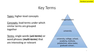 Key Terms
<Organization>
university
university, college, school,
academy, institute,
polytechnic, alma mater,
graduate school…
Types: higher-level concepts
Concepts: lead terms under which
similar terms are grouped
together
Terms: single words (uni-terms) or
word phrases (multi-terms) that
are interesting or relevant
9
Handout provided
 