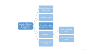 Using the Opinions
Text Analysis
Package for…
Manually Adjusting
Categories
Generating Model
Converting Model
Categories to Fields
Deriving...
Total Negativity
Score
Overall Sentiment
Score
Visualizing Model
Results
91
 