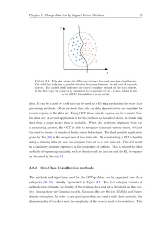 Chapter 3. Change detection by Support Vector Machines 19
x
y
+
+
+
+
+
+
+
+
+
+
+
+
-
+
++
+
+
+
+
o
- -
-
-
--
-
-
-
-
- -
-
-
--
-
-
-
-
-
-
-
-
-
--
-
Figure 3.1: This plot shows the diﬀerence between two and one-class classiﬁcation.
The solid line indicates a possible decision boundary between the +1 and -1 example
objects. The dashed circle indicates the closed boundary around all the data objects.
In the ﬁrst type the object o is considered to be member of the -1-class, whilst in the
latter (OCC) formulation it is an outlier.
data. It can be a goal by itself and can be used as a ﬁltering mechanism for other data
processing methods. Often methods that rely on data characteristics are sensitive for
remote regions in the data set. Using OCC these remote regions can be removed from
the data set. A second application is for the problem as described above, in which only
data from a single target class is available. When this problems originates from e.g.
a monitoring process, the OCC is able to recognize abnormal system states, without
the need to create (or simulate) faulty states beforehand. The ﬁnal possible application
given by Tax [63] is the comparison of two data sets. By constructing a OCC-classiﬁer
using a training data set, one can compare that set to a new data set. This will result
in a similarity measure expressed in the properties of outliers. This is related to other
methods of expressing similarity, such as density-ratio estimation and the KL divergence
as discussed in Section 3.1.
3.2.2 One-Class Classiﬁcation methods
The methods and algorithms used for the OCC-problem can be organized into three
categories [53, 63], visually represented in Figure 3.2. The ﬁrst category consists of
methods that estimate the density of the training data and set a threshold on this den-
sity. Among those are Gaussian models, Gaussian Mixture Models (GMMs) and Parzen
density estimators. In order to get good generalization results with these methods, the
dimensionality of the data and the complexity of the density need to be restricted. This
 