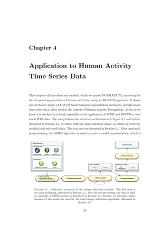 Chapter 4
Application to Human Activity
Time Series Data
This chapter will introduce our method, which we named OCS-HATS [73], and setup for
the temporal segmentation of human activities, using an OC-SVM approach. It shows
our method to apply a OC-SVM based temporal segmentation method to inertial sensor
time series data, often used in the context of Human Activity Recognition. As far as we
know it is the ﬁrst in its kind, especially on the application of SVDD and SVCPD to real-
world HAR data. The setup follows the structure as illustrated in Figure 4.1 and further
discussed in Section 4.1. It starts with the data collection phase, in which we both use
artiﬁcial and real-world data. The data sets are discussed in Section 6.2. After (optional)
pre-processing, the SVDD algorithm is used to create a model representation, which is
2. Pre-processing
a) Align sensor streams
b) Normalize sensor streams
3. Initialize SVDD model 4. Model updating
Extract properties
Radius Outliers
Indication of change
Ratio-
Thresholding
CuSum
5. Interpret properties
6. Post-processing
1. Data Gathering
Real-world data
Magnetic ﬁeldRotationAccelerometer
Artiﬁcial data
Takeuchi & Yamanishi Camci
7. Change points
Figure 4.1: Schematic overview of the change detection method. The ﬁrst step is
the data gathering, described in Section 4.2. Ater the pre-processing, the data is used
to construct a SVDD model, as described in Section 4.3. Section 4.4 describes which
features of the model are used for the ﬁnal change indication algorithm, discussed in
Section 4.5.
32
 