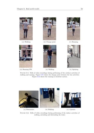 Chapter 6. Real-world results 56
(a) Walking (b) Change point (c) Running
(d) Running CW (e) Walking (f) Sprintng
Figure 6.5: Stills of video recordings during performing of the outdoor activities of
walking and running. Figure 6.5b shows the change point between the two activities.
Figure 6.5d shows the running in clockwise motion.
(a) Downstairs (b) Walking (c) Upstairs
Figure 6.6: Stills of video recordings during performing of the indoor activities of
walking, ascending and descending the stairs.
 