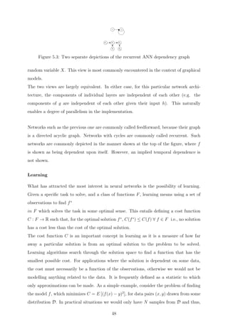 Final Report - Major Project - MAP | PDF