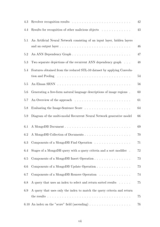 4.3 Revolver recognition results . . . . . . . . . . . . . . . . . . . . . . . . 42
4.4 Results for recognition of other malicious objects . . . . . . . . . . . . 43
5.1 An Artiﬁcial Neural Network consisting of an input layer, hidden layers
and an output layer . . . . . . . . . . . . . . . . . . . . . . . . . . . . . 46
5.2 An ANN Dependency Graph . . . . . . . . . . . . . . . . . . . . . . . . 47
5.3 Two separate depictions of the recurrent ANN dependency graph . . . 48
5.4 Features obtained from the reduced STL-10 dataset by applying Convolu-
tion and Pooling . . . . . . . . . . . . . . . . . . . . . . . . . . . . . . 54
5.5 An Elman SRNN . . . . . . . . . . . . . . . . . . . . . . . . . . . . . . 56
5.6 Generating a free-form natural language descriptions of image regions . 60
5.7 An Overview of the approach . . . . . . . . . . . . . . . . . . . . . . . 61
5.8 Evaluating the Image-Sentence Score . . . . . . . . . . . . . . . . . . . 64
5.9 Diagram of the multi-modal Recurrent Neural Network generative model 66
6.1 A MongoDB Document . . . . . . . . . . . . . . . . . . . . . . . . . . . 69
6.2 A MongoDB Collection of Documents . . . . . . . . . . . . . . . . . . . 70
6.3 Components of a MongoDB Find Operation . . . . . . . . . . . . . . . 71
6.4 Stages of a MongoDB query with a query criteria and a sort modiﬁer . 72
6.5 Components of a MongoDB Insert Operation . . . . . . . . . . . . . . . 73
6.6 Components of a MongoDB Update Operation . . . . . . . . . . . . . . 73
6.7 Components of a MongoDB Remove Operation . . . . . . . . . . . . . 74
6.8 A query that uses an index to select and return sorted results . . . . . 75
6.9 A query that uses only the index to match the query criteria and return
the results . . . . . . . . . . . . . . . . . . . . . . . . . . . . . . . . . . 75
6.10 An index on the ”score” ﬁeld (ascending) . . . . . . . . . . . . . . . . . 76
vii
 