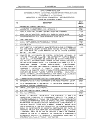 (Segunda Sección) DIARIO OFICIAL Lunes 22 de agosto de 2011
ASIGNATURA DE TECNOLOGIA
GUIAS DE EQUIPAMIENTO BASICO Y RECURSOS DIDACTICOS COMPLEMENTARIOS
TECNOLOGIAS DE LA PRODUCCION
LABORATORIO DE ELECTRONICA, COMUNICACION Y SISTEMA DE CONTROL
EDUCACION SECUNDARIA GENERAL
NO. DESCRIPCION
CANT-
UNIDAD
1 ANAQUEL TIPO COMODA CON PUERTAS. 4-PZA
2 ANAQUEL TIPO ESQUELETO DE 915 X 450 X 2210 MM DE H. 5-PZA
3 BANCO DE TRABAJO B-9 1800 X 800 X 850 MM CUB. MAD. SIN ENTREPAÑO. 12-PZA
4 BANCO PARA SENTARSE DE 310 MM DE Ø X 704 MM ESTRUCTURA METALICA. 48 PZA
5 BOTIQUIN DE PRIMEROS AUXILIOS DE 250 X 80 X 300 MM DE ALTURA. 1-PZA
6 CALADORA PORTATIL. 1-PZA
7 CAMARA DIGITAL DE DOCUMENTOS DE CUELLO FLEXIBLE. 1-PZA
8 CESTO METALICO. 2 PZA
9 COMPUTADORA DE ESCRITORIO CON CARACTERISTICAS MINIMAS DE: PROCESADOR
DUAL CORE 2.5 GHZ; MEMORIA RAM 2 GB; DISCO DURO 250 GB; TARJETA WIRELESS
WIFI, TCP/IP INSTALADO, DVDRW; MONITOR LCD DE 22”. INCLUYE SOFTWARE
WINDOWS 7 Y M/S OFFICE.
21-PZA
10 CONJUNTO DE INVESTIGACION DE ENERGIA SUSTENTABLE INTEGRADO DE
SOFTWARE TUTORIAL, DE SIMULACION Y DE EQUIPOS PARA PRACTICAS. DEBERA
INCLUIR SIMULADOR MULTIMEDIA DE GENERACION DE ENERGIA SUSTENTABLE Y
PARA PRACTICAS, MOTORES STIRLING, HORNOS SOLARES, TURBINAS DE VAPOR Y
CONJUNTOS CON GENERADORES EOLICOS, PANELES FOTOVOLTAICOS Y CELDAS DE
COMBUSTIBLE. DEBERA CONTENER PRESENTACIONES, DEMOSTRACIONES,
ACTIVIDADES PRACTICAS, INVESTIGACIONES DOCUMENTALES, RESOLUCION DE
PROBLEMAS Y PROYECTOS. EL CONJUNTO. DEBERA UTILIZAR SOFTWARE
INTERACTIVO. EL CONJUNTO DEBERA INTEGRAR PRACTICAS RELACIONADAS CON:
GENERACION DE ENERGIA; FUENTES ALTERNAS DE ENERGIA – SOLAR, EOLICA,
BIOMASA, GEOTERMICA; LA HIDROELECTRICIDAD Y LA ENERGIA NUCLEAR; CELDAS
DE COMBUSTIBLE; Y REDES DE DISTRIBUCION DE ENERGIA ELECTRICA.
1-JGO
11 EXTINGUIDOR DE POLVO QUIMICO SECO A.B.C. CAPACIDAD DE 8.5 KGS. 2-PZA
12 IMPRESORA LASER CAPACIDAD DE IMPRESION 22 PPM. RESOLUCION 1200 X 1200 DPI. 2-PZA
13 KIT DE HERRAMIENTAS DE LABORATORIO DE ELECTRONICA, COMUNICACION Y
SISTEMAS DE CONTROL (PINZA DE PUNTA).
1 KIT
14 KIT PARA LABORATORIO DE ELECTRONICA. 5-KIT
15 MESA PARA COMPUTADORA DE 120 X 60 CM. 21-PZA
16 MESA PARA IMPRESORA 2-PZA
17 MODULO DE CIRCUITOS ELECTRONICOS, SON CONJUNTOS DE PRACTICAS
CONSISTENTES EN TABLEROS DE ENTRENAMIENTO, PAQUETES CON PLACAS DE
CIRCUITOS SIN SOLDAR, DE PRUEBAS Y DE CIRCUITOS IMPRESOS, COMPONENTES
REUTILIZABLES, MULTIMETROS, SOFTWARE TUTORIAL INTERACTIVO Y SIMULADORES
MULTIMEDIA DE CIRCUITOS ELECTRICOS Y ELECTRONICOS. CON EL PROPOSITO DE
CONSTRUIR CIRCUITOS ELECTRONICOS, EL MODULO DEBERA INCLUIR CONJUNTOS
PARA LA REALIZACION DE PRACTICAS, CADA UNO CON POR LO MENOS LO SIGUIENTE:
UNIDAD DE ENTRENAMIENTO EN CIRCUITOS ELECTRONICOS CON PLACA DE
CONEXIONES Y FUENTE DE ALIMENTACION; COMPONENTES EN BASES; MULTIMETRO
Y AUDIFONOS; JUEGO DE ENLACES DE CIRCUITOS Y CABLES DE CONEXION;
PAQUETES DE PLACAS DE CIRCUITOS SIN SOLDADURA Y COMPONENTES
REUTILIZABLES; PAQUETES DE RECURSOS Y CONSUMIBLES INCLUYENDO DE
CIRCUITO IMPRESO, PLACA DE PRUEBAS Y COMPONENTES.
5-PZA
 
