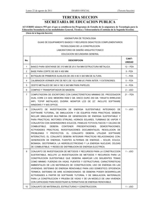 Lunes 22 de agosto de 2011 DIARIO OFICIAL (Tercera Sección)
TERCERA SECCION
SECRETARIA DE EDUCACION PUBLICA
ACUERDO número 593 por el que se establecen los Programas de Estudio de la asignatura de Tecnología para la
Educación Secundaria en las modalidades General, Técnica y Telesecundaria (Continúa de la Segunda Sección)
(Viene de la Segunda Sección)
ASIGNATURA DE TECNOLOGIA
GUIAS DE EQUIPAMIENTO BASICO Y RECURSOS DIDACTICOS COMPLEMENTARIOS
TECNOLOGIAS DE LA CONSTRUCCION
LABORATORIO DE DISEÑO ARQUITECTONICO
EDUCACION SECUNDARIA GENERAL
No. DESCRIPCION
CANT-
UNIDAD
1 BANCO PARA SENTARSE DE 310 MM DE Ø X 704 MM ESTRUCTURA METALICA. 12 – PZA
2 BASE PARA CORTE DE 600 X 450 MM. 5 - PZA
3 BOTIQUIN DE PRIMEROS AUXILIOS DE 250 X 80 X 300 MM DE ALTURA. 1 – PZA
4 CALIBRADOR VERNIER (PIE DE REY) DE 152.4 MM (6’) PARA INTER. Y EXTERIORES. 5 – PZA
5 CESTO METALICO DE 340 X 190 X 340 MM PARA PAPELES. 4 – PZA
6 COMPAS Y TRANSPORTADOR DE MADERA. 2 – JGO
7 COMPUTADORA DE ESCRITORIO CON CARACTERISTICAS MINIMAS DE: PROCESADOR
DUAL CORE 2.5 GHZ; MEMORIA RAM 2 GB; DISCO DURO 250 GB; TARJETA WIRELESS
WIFI, TCP/IP INSTALADO, DVDRW; MONITOR LCD DE 22”. INCLUYE SOFTWARE
WINDOWS 7 Y M/S OFFICE.
21 – PZA
8 CONJUNTO DE INVESTIGACION DE ENERGIA SUSTENTABLE INTEGRADO DE
SOFTWARE TUTORIAL, DE SIMULACION Y DE EQUIPOS PARA PRACTICAS. DEBERA
INCLUIR SIMULADOR MULTIMEDIA DE GENERACION DE ENERGIA SUSTENTABLE Y
PARA PRACTICAS, MOTORES STIRLING, HORNOS SOLARES, TURBINAS DE VAPOR Y
CONJUNTOS CON GENERADORES EOLICOS, PANELES FOTOVOLTAICOS Y CELDAS DE
COMBUSTIBLE. DEBERA CONTENER PRESENTACIONES, DEMOSTRACIONES,
ACTIVIDADES PRACTICAS, INVESTIGACIONES DOCUMENTALES, RESOLUCION DE
PROBLEMAS Y PROYECTOS. EL CONJUNTO DEBERA UTILIZAR SOFTWARE
INTERACTIVO. EL CONJUNTO DEBERA INTEGRAR PRACTICAS RELACIONADAS CON:
GENERACION DE ENERGIA; FUENTES ALTERNAS DE ENERGIA – SOLAR, EOLICA,
BIOMASA, GEOTERMICA; LA HIDROELECTRICIDAD Y LA ENERGIA NUCLEAR; CELDAS
DE COMBUSTIBLE; Y REDES DE DISTRIBUCION DE ENERGIA ELECTRICA.
1 – JGO
9 CONJUNTO DE INVESTIGACION DE METODOS Y RECURSOS PARA LA CONSTRUCCION
SUSTENTABLE, INCLUYE LA INVESTIGACION DE METODOS Y RECURSOS PARA LA
CONSTRUCCION SUSTENTABLE QUE DEBERIA ABARCAR LOS SIGUIENTES TEMAS
COMO MINIMO: FUERZAS EN VIGAS, PUENTES Y ESTRUCTURAS; CARACTERISTICAS
AMBIENTALES DE LOS MATERIALES DE CONSTRUCCION; USO DE ENERGIA EN LAS
VIVIENDAS; SISTEMAS DE ENERGIA RENOVABLE PARA USO DOMESTICO; EFICIENCIA
TERMICA; SISTEMAS DE AIRE ACONDICIONADO. SE DEBERIA PODER DESARROLLAR
ACTIVIDADES A PARTIR DE SOFTWARE TUTORIAL Y DE SIMULACION, MATERIALES
PARA LA CONSTRUCCION Y PRUEBA DE VIGAS Y DE UN MODELO DE UNA VIVIENDA
CON CAPACIDAD PARA INVESTIGAR ALTERNATIVAS DE ENERGIA RENOVABLE.
1 – JGO
10 CONJUNTO DE MATERIALES, ESTRUCTURAS Y CONSTRUCCION. 1 – JGO
 