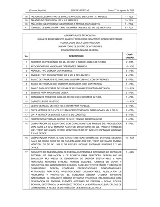 (Tercera Sección) DIARIO OFICIAL Lunes 22 de agosto de 2011
38 TALADRO COLUMNA TIPO DE BANCO CAPACIDAD EN ACERO 12.7 MM (1/2’). 1 – PZA
39 TALADRO DE PERCUSION 120 V, 8.2 AMPERES. 3 – PZA
40 TALLER DE ELECTRICIDAD ELECTRONICA 8 ARTICULOS (PAQUETE). 1 – PAQ
41 TORNILLO DE BANCO GIRATORIO 101.6 MM (4’) ANCHO, 127 MM (4’) ABERTURA. 6 – PZA
ASIGNATURA DE TECNOLOGIA
GUIAS DE EQUIPAMIENTO BASICO Y RECURSOS DIDACTICOS COMPLEMENTARIOS
TECNOLOGIAS DE LA CONSTRUCCION
LABORATORIO DE DISEÑO DE INTERIORES
EDUCACION SECUNDARIA GENERAL
No. DESCRIPCION
CANT-
UNIDAD
1 ACEITERA DE PRESION DE 300 ML. DE CAP. Y TUBO FLEXIBLE DE 178 MM. 2 - PZA
2 ACOCADORES DE MADERA DE DIFERENTES TAMAÑOS. 10 - JGO
3 ANAQUEL TIPO COMODA CON PUERTAS. 7 – PZA
4 ANAQUEL TIPO ESQUELETO DE 915 X 450 X 2210 MM DE H. 4 – PZA
5 BANCO DE TRABAJO B-10, 1800 X 800 X 850 MM CUB MAD. CON ENTREPAÑO. 6 – PZA
6 BANCO DE TRABAJO CON CUBIERTA DE MADERA (CON CONTACTOS). 1 – PZA
7 BANCO PARA SENTARSE DE 310 MM DE Ø X 704 MM ESTRUCTURA METALICA. 21 – PZA
8 BOBINAS PARA MAQUINA DE COSER. 2 – PZA
9 BOTIQUIN DE PRIMEROS AUXILIOS DE 250 X 80 X 300 MM DE ALTURA. 1 – PZA
10 CARRETELES DE PLASTICO. 12 – PZA
11 CESTO METALICO DE 340 X 190 X 340 MM PARA PAPELES. 2 – PZA
12 CINTA METRICA DE 3.0 MTS. X 13 MM ACERO TEMPLADO, GRADUADA EN MM Y PULG. 2 – PZA
13 CINTA METRICA DE LONA DE 1.50 MTS. DE LONGITUD. 6 – PZA
14 COMPRESORA PORTATIL MOTOR DE ½ HP. TANQUE AMORTIGUADOR. 1 – PZA
15 COMPUTADORA DE ESCRITORIO CON CARACTERISTICAS MINIMAS DE: PROCESADOR
DUAL CORE 2.5 GHZ; MEMORIA RAM 2 GB; DISCO DURO 250 GB; TARJETA WIRELESS
WIFI, TCP/IP INSTALADO, DVDRW; MONITOR LCD DE 22”. INCLUYE SOFTWARE WINDOWS
7 Y M/S OFFICE.
1 – PZA
16 COMPUTADORA PORTATIL CON CARACTERISTICAS MINIMAS DE: 2130 MHZ; MEMORIA
RAM 2 GB; DISCO DURO 250 GB; TARJETA WIRELESS WIFI, TCP/IP INSTALADO, DVDRW;
MONITOR LCD DE 14”. 1366 X 768 PIXELES, INCLUYE SOFTWARE WINDOWS 7 Y M/S
OFFICE.
16 – PZA
17 CONJUNTO DE INVESTIGACION DE ENERGIA SUSTENTABLE INTEGRADO DE SOFTWARE
TUTORIAL, DE SIMULACION Y DE EQUIPOS PARA PRACTICAS. DEBERA INCLUIR
SIMULADOR MULTIMEDIA DE GENERACION DE ENERGIA SUSTENTABLE Y PARA
PRACTICAS, MOTORES STIRLING, HORNOS SOLARES, TURBINAS DE VAPOR Y
CONJUNTOS CON GENERADORES EOLICOS, PANELES FOTOVOLTAICOS Y CELDAS DE
COMBUSTIBLE. DEBERA CONTENER PRESENTACIONES, DEMOSTRACIONES,
ACTIVIDADES PRACTICAS, INVESTIGACIONES DOCUMENTALES, RESOLUCION DE
PROBLEMAS Y PROYECTOS. EL CONJUNTO DEBERA UTILIZAR SOFTWARE
INTERACTIVO. EL CONJUNTO DEBERA INTEGRAR PRACTICAS RELACIONADAS CON:
GENERACION DE ENERGIA; FUENTES ALTERNAS DE ENERGIA – SOLAR, EOLICA,
BIOMASA, GEOTERMICA; LA HIDROELECTRICIDAD Y LA ENERGIA NUCLEAR; CELDAS DE
COMBUSTIBLE; Y REDES DE DISTRIBUCION DE ENERGIA ELECTRICA.
1 – JGO
 