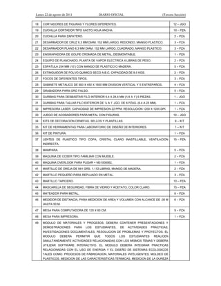 Lunes 22 de agosto de 2011 DIARIO OFICIAL (Tercera Sección)
18 CORTADORES DE FIGURAS Y FLORES DIFERENTES. 12 – JGO
19 CUCHILLA CORTADOR TIPO XACTO HOJA ANCHA. 10 – PZA
20 CUCHILLA PARA ZAPATERO. 2 – PZA
21 DESARMADOR DE CRUZ 6.3 MM DIAM. 152 MM LARGO, REDONDO, MANGO PLASTICO. 3 – PZA
22 DESARMADOR PLANO 6.3 MM DIAM. 152 MM LARGO, CUADRADO, MANGO PLASTICO. 3 – PZA
23 ENGRAPADORA DE GOLPE CROMADA DE METAL, DESMONTABLE. 1 – PZA
24 EQUIPO DE PLANCHADO, PLANTA DE VAPOR ELECTRICA 4 LIBRAS DE PESO. 2 – PZA
25 ESPATULA 254 MM (10’) CON MANGO DE PLASTICO O MADERA. 5 – PZA
26 EXTINGUIDOR DE POLVO QUIMICO SECO A.B.C. CAPACIDAD DE 8.5 KGS. 2 – PZA
27 FOCOS DE DIFERENTES TIPOS. 3 – PZA
28 GABINETE METALICO DE 900 X 450 X 1850 MM DIVISION VERTICAL Y 5 ENTREPAÑOS. 4 – PZA
29 GRABADORA PARA ORO FALSO. 5 – PZA
30 GURBIAS PARA DESBASTAR FILO INTERIOR 6.4 A 25.4 MM (1/4 A 1’) 6 PIEZAS. 1 – JGO
31 GURBIAS PARA TALLAR FILO EXTERIOR DE ¼ A 1’ JGO. DE 6 PZAS. (6.4 A 25 MM). 1 – PZA
32 IMPRESORA LASER. CAPACIDAD DE IMPRESION 22 PPM. RESOLUCION 1200 X 1200 DPI. 1 – PZA
33 JUEGO DE ACODADORES PARA METAL CON FIGURAS. 10 – JGO
34 KITS DE DECORACION CENEFAS, SELLOS Y PLANTILLAS. 6 – KIT
35 KIT DE HERRAMIENTAS PARA LABORATORIO DE DISEÑO DE INTERIORES. 1 – KIT
36 KIT DE PINTURA. 1 – PZA
37 LENTES DE PLASTICO TIPO COPA, CRISTAL CLARO INASTILLABLE, VENTILACION
INDIRECTA.
15 – PZA
38 MAMPARA. 5 – PZA
39 MAQUINA DE COSER TIPO FAMILIAR CON MUEBLE. 2 – PZA
40 MAQUINA OVERLOOK PARA PLISAR = M31000062. 1 – PZA
41 MARTILLO DE OREJA DE 681 GRS. 1.172 LIBRAS, MANGO DE MADERA. 2 – PZA
42 MARTILLO PEQUEÑO PARA REPUJADO EN METAL. 3 – PZA
43 MARTILLO TAPICERO. 10 – PZA
44 MASCARILLA DE SEGURIDAD, FIBRA DE VIDRIO Y ACETATO, COLOR CLARO. 15 – PZA
45 MATEADOR PARA METAL. 6 – PZA
46 MEDIDOR DE DISTANCIA, PARA MEDICION DE AREA Y VOLUMEN CON ALCANCE DE .05 M
HASTA 50 M.
6 – PZA
47 MESA PARA COMPUTADORA DE 120 X 60 CM. 9 – PZA
48 MESA PARA IMPRESORA. 1 – PZA
49 MODULO DE MATERIALES Y PROCESOS, DEBERA CONTENER PRESENTACIONES Y
DEMOSTRACIONES PARA LOS ESTUDIANTES, DE ACTIVIDADES PRACTICAS,
INVESTIGACIONES DOCUMENTALES, RESOLUCION DE PROBLEMAS Y PROYECTOS. EL
MODULO DEBERA PERMITIR QUE TODOS LOS ESTUDIANTES REALICEN
SIMULTANEAMENTE ACTIVIDADES RELACIONADAS CON LOS MISMOS TEMAS Y DEBERA
UTILIZAR SOFTWARE INTERACTIVO. EL MODULO DEBERA INTEGRAR PRACTICAS
RELACIONADAS CON EL USO DE ENERGIA Y EL DISEÑO DE SISTEMAS ECOLOGICOS
TALES COMO: PROCESOS DE FABRICACION, MATERIALES INTELIGENTES, MOLDEO DE
PLASTICOS, MEDICION DE LAS CARACTERISTICAS TERMICAS, MEDICION DE LA DUREZA
 