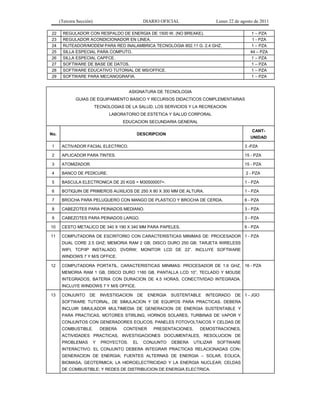 (Tercera Sección) DIARIO OFICIAL Lunes 22 de agosto de 2011
22 REGULADOR CON RESPALDO DE ENERGIA DE 1500 W. (NO BREAKE). 1 – PZA
23 REGULADOR ACONDICIONADOR EN LINEA. 1 - PZA
24 RUTEADOR/MODEM PARA RED INALAMBRICA TECNOLOGIA 802.11 G. 2.4 GHZ. 1 – PZA
25 SILLA ESPECIAL PARA COMPUTO. 44 – PZA
26 SILLA ESPECIAL CAPFCE. 1 – PZA
27 SOFTWARE DE BASE DE DATOS. 1 – PZA
28 SOFTWARE EDUCATIVO TUTORIAL DE MS/OFFICE. 1 – PZA
29 SOFTWARE PARA MECANOGRAFIA. 1 – PZA
ASIGNATURA DE TECNOLOGIA
GUIAS DE EQUIPAMIENTO BASICO Y RECURSOS DIDACTICOS COMPLEMENTARIAS
TECNOLOGIAS DE LA SALUD, LOS SERVICIOS Y LA RECREACION
LABORATORIO DE ESTETICA Y SALUD CORPORAL
EDUCACION SECUNDARIA GENERAL
No. DESCRIPCION
CANT-
UNIDAD
1 ACTIVADOR FACIAL ELECTRICO. 3 -PZA
2 APLICADOR PARA TINTES. 15 - PZA
3 ATOMIZADOR. 15 - PZA
4 BANCO DE PEDICURE. 2 - PZA
5 BASCULA ELECTRONICA DE 20 KGS = M30500007=. 1 - PZA
6 BOTIQUIN DE PRIMEROS AUXILIOS DE 250 X 80 X 300 MM DE ALTURA. 1 - PZA
7 BROCHA PARA PELUQUERO CON MANGO DE PLASTICO Y BROCHA DE CERDA. 6 - PZA
8 CABEZOTES PARA PEINADOS MEDIANO. 3 - PZA
9 CABEZOTES PARA PEINADOS LARGO. 3 - PZA
10 CESTO METALICO DE 340 X 190 X 340 MM PARA PAPELES. 6 - PZA
11 COMPUTADORA DE ESCRITORIO CON CARACTERISTICAS MINIMAS DE: PROCESADOR
DUAL CORE 2.5 GHZ; MEMORIA RAM 2 GB; DISCO DURO 250 GB; TARJETA WIRELESS
WIFI, TCP/IP INSTALADO, DVDRW; MONITOR LCD DE 22”. INCLUYE SOFTWARE
WINDOWS 7 Y M/S OFFICE.
1 - PZA
12 COMPUTADORA PORTATIL. CARACTERISTICAS MINIMAS: PROCESADOR DE 1.6 GHZ,
MEMORIA RAM 1 GB, DISCO DURO 1160 GB, PANTALLA LCD 10”, TECLADO Y MOUSE
INTEGRADOS, BATERIA CON DURACION DE 4.5 HORAS, CONECTIVIDAD INTEGRADA.
INCLUYE WINDOWS 7 Y M/S OFFICE.
16 - PZA
13 CONJUNTO DE INVESTIGACION DE ENERGIA SUSTENTABLE INTEGRADO DE
SOFTWARE TUTORIAL, DE SIMULACION Y DE EQUIPOS PARA PRACTICAS. DEBERA
INCLUIR SIMULADOR MULTIMEDIA DE GENERACION DE ENERGIA SUSTENTABLE Y
PARA PRACTICAS, MOTORES STIRLING, HORNOS SOLARES, TURBINAS DE VAPOR Y
CONJUNTOS CON GENERADORES EOLICOS, PANELES FOTOVOLTAICOS Y CELDAS DE
COMBUSTIBLE. DEBERA CONTENER PRESENTACIONES, DEMOSTRACIONES,
ACTIVIDADES PRACTICAS, INVESTIGACIONES DOCUMENTALES, RESOLUCION DE
PROBLEMAS Y PROYECTOS. EL CONJUNTO DEBERA UTILIZAR SOFTWARE
INTERACTIVO. EL CONJUNTO DEBERA INTEGRAR PRACTICAS RELACIONADAS CON:
GENERACION DE ENERGIA; FUENTES ALTERNAS DE ENERGIA – SOLAR, EOLICA,
BIOMASA, GEOTERMICA; LA HIDROELECTRICIDAD Y LA ENERGIA NUCLEAR; CELDAS
DE COMBUSTIBLE; Y REDES DE DISTRIBUCION DE ENERGIA ELECTRICA.
1 - JGO
 