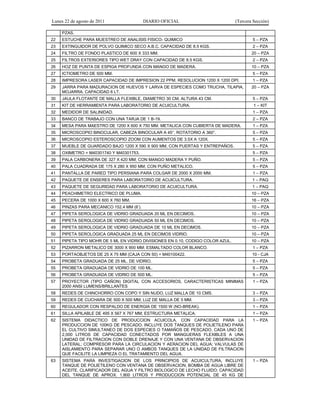 Lunes 22 de agosto de 2011 DIARIO OFICIAL (Tercera Sección)
PZAS.
22 ESTUCHE PARA MUESTREO DE ANALISIS FISICO- QUIMICO 5 – PZA
23 EXTINGUIDOR DE POLVO QUIMICO SECO A.B.C. CAPACIDAD DE 8.5 KGS. 2 – PZA
24 FILTRO DE FONDO PLASTICO DE 600 X 333 MM. 20 – PZA
25 FILTROS EXTERIORES TIPO WET DRAY CON CAPACIDAD DE 8.5 KGS. 2 – PZA
26 HOZ DE PUNTA DE ESPIGA PROFUNDA CON MANGO DE MADERA. 10 – PZA
27 ICTIOMETRO DE 500 MM. 5 – PZA
28 IMPRESORA LASER CAPACIDAD DE IMPRESION 22 PPM. RESOLUCION 1200 X 1200 DPI. 1 – PZA
29 JARRA PARA MADURACION DE HUEVOS Y LARVA DE ESPECIES COMO TRUCHA, TILAPIA,
MOJARRA. CAPACIDAD 6 LT.
20 – PZA
30 JAULA FLOTANTE DE MALLA FLEXIBLE, DIAMETRO 30 CM, ALTURA 43 CM. 5 – PZA
31 KIT DE HERRAMIENTA PARA LABORATORIO DE ACUICULTURA. 1 – KIT
32 MEDIDOR DE SALINIDAD. 1 – PZA
33 BANCO DE TRABAJO CON UNA TARJA DE 1 B-19. 2 – PZA
34 MESA PARA MAESTRO DE 1200 X 600 X 750 MM. METALICA CON CUBIERTA DE MADERA. 1 – PZA
35 MICROSCOPIO BINOCULAR, CABEZA BINOCULAR A 45°, ROTATORIO A 360°. 5 – PZA
36 MICROSCOPIO ESTEROSCOPIO ZOOM CON AUMENTOS DE 3.5X A 120X. 5 – PZA
37 MUEBLE DE GUARDADO BAJO 1200 X 590 X 900 MM, CON PUERTAS Y ENTREPAÑOS. 5 – PZA
38 OXIMETRO = M40301740 Y M40301753. 5 – PZA
39 PALA CARBONERA DE 327 X 420 MM; CON MANGO MADERA Y PUÑO. 5 – PZA
40 PALA CUADRADA DE 175 X 280 X 950 MM; CON PUÑO METALICO. 5 – PZA
41 PANTALLA DE PARED TIPO PERSIANA PARA COLGAR DE 2000 X 2000 MM. 1 – PZA
42 PAQUETE DE ENSERES PARA LABORATORIO DE ACUICULTURA. 1 – PAQ
43 PAQUETE DE SEGURIDAD PARA LABORATORIO DE ACUICULTURA. 1 – PAQ
44 PEACHIMETRO ELECTRICO DE PLUMA. 10 – PZA
45 PECERA DE 1000 X 600 X 760 MM. 16 – PZA
46 PINZAS PARA MECANICO 152.4 MM (6’). 10 – PZA
47 PIPETA SEROLOGICA DE VIDRIO GRADUADA 20 ML EN DECIMOS. 10 – PZA
48 PIPETA SEROLOGICA DE VIDRIO GRADUADA 50 ML EN DECIMOS. 10 – PZA
49 PIPETA SEROLOGICA DE VIDRIO GRADUADA DE 10 ML EN DECIMOS. 10 – PZA
50 PIPETA SEROLOGICA GRADUADA 25 ML EN DECIMOS VIDRIO. 10 – PZA
51 PIPETA TIPO MOHR DE 5 ML EN VIDRIO DIVISIONES EN 0.10, CODIGO COLOR AZUL. 10 – PZA
52 PIZARRON METALICO DE 3000 X 900 MM; ESMALTADO COLOR BLANCO. 1 – PZA
53 PORTAOBJETOS DE 25 X 75 MM (CAJA CON 50) = M40100422. 10 - CJA
54 PROBETA GRADUADA DE 25 ML. DE VIDRIO. 5 – PZA
55 PROBETA GRADUADA DE VIDRIO DE 100 ML. 5 – PZA
56 PROBETA GRADUADA DE VIDRIO DE 500 ML. 5 – PZA
57 PROYECTOR (TIPO CAÑON) DIGITAL CON ACCESORIOS, CARACTERISTICAS MINIMAS
2000 ANSI LUMENS/BRILLANTES
1 – PZA
58 REDES DE CHINCHORRO CON COPO Y SIN NUDO, LUZ MALLA DE 10 CMS. 3 – PZA
59 REDES DE CUCHARA DE 500 X 500 MM; LUZ DE MALLA DE 5 MM. 3 – PZA
60 REGULADOR CON RESPALDO DE ENERGIA DE 1500 W (NO-BREAK). 1 – PZA
61 SILLA APILABLE DE 495 X 567 X 767 MM; ESTRUCTURA METALICA. 1 – PZA
62 SISTEMA DIDACTICO DE PRODUCCION ACUICOLA, CON CAPACIDAD PARA LA
PRODUCCION DE 100KG DE PESCADO. INCLUYE DOS TANQUES DE POLIETILENO PARA
EL CULTIVO SIMULTANEO DE DOS ESPECIES O TAMAÑOS DE PESCADO, CADA UNO DE
2,000 LITROS DE CAPACIDAD CONECTADOS POR MANGUERAS FLEXIBLES A UNA
UNIDAD DE FILTRACION CON DOBLE DRENAJE Y CON UNA VENTANA DE OBSERVACION
LATERAL; COMPRESOR PARA LA CIRCULACION Y AERACION DEL AGUA; VALVULAS DE
AISLAMIENTO PARA SEPARAR UNO O AMBOS TANQUES DE LA UNIDAD DE FILTRACION
QUE FACILITE LA LIMPIEZA O EL TRATAMIENTO DEL AGUA.
1 – PZA
63 SISTEMA PARA INVESTIGACION DE LOS PRINCIPIOS DE ACUICULTURA, INCLUYE
TANQUE DE POLIETILENO CON VENTANA DE OBSERVACION, BOMBA DE AGUA LIBRE DE
ACEITE, CLARIFICADOR DEL AGUA Y FILTRO BIOLOGICO DE LECHO FLUIDO; CAPACIDAD
DEL TANQUE DE APROX. 1,800 LITROS Y PRODUCCION POTENCIAL DE 45 KG DE
1 – PZA
 
