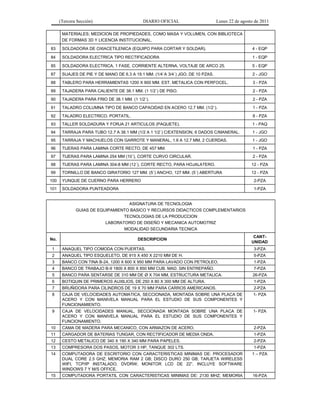 (Tercera Sección) DIARIO OFICIAL Lunes 22 de agosto de 2011
MATERIALES; MEDICION DE PROPIEDADES, COMO MASA Y VOLUMEN, CON BIBLIOTECA
DE FORMAS 3D Y LICENCIA INSTITUCIONAL.
83 SOLDADORA DE OXIACETILENICA (EQUIPO PARA CORTAR Y SOLDAR). 4 - EQP
84 SOLDADORA ELECTRICA TIPO RECTIFICADORA 1 - EQP
85 SOLDADORA ELECTRICA, 1 FASE, CORRIENTE ALTERNA, VOLTAJE DE ARCO 25. 5 - EQP
87 SUAJES DE PIE Y DE MANO DE 6.3 A 19.1 MM. (1/4´A 3/4´) JGO. DE 10 PZAS. 2 - JGO
88 TABLERO PARA HERRAMIENTAS 1200 X 900 MM. EST. METALICA CON PERFOCEL. 3 - PZA
89 TAJADERA PARA CALIENTE DE 38.1 MM. (1 1/2´) DE PISO. 2 - PZA
90 TAJADERA PARA FRIO DE 38.1 MM. (1 1/2´). 2 - PZA
91 TALADRO COLUMNA TIPO DE BANCO CAPACIDAD EN ACERO 12.7 MM. (1/2´). 1 - PZA
92 TALADRO ELECTRICO, PORTATIL. 8 - PZA
93 TALLER SOLDADURA Y FORJA 21 ARTICULOS (PAQUETE). 1 - PAQ
94 TARRAJA PARA TUBO 12.7 A 38.1 MM (1/2 A 1 1/2´) C/EXTENSION, 6 DADOS C/MANERAL. 1 - JGO
95 TARRAJA Y MACHUELOS CON GARROTE Y MANERAL, 1.6 A 12.7 MM, 2 CUERDAS. 1 - JGO
96 TIJERAS PARA LAMINA CORTE RECTO, DE 457 MM. 1 - PZA
97 TIJERAS PARA LAMINA 254 MM (10´), CORTE CURVO CIRCULAR. 2 - PZA
98 TIJERAS PARA LAMINA 304-8 MM (12´), CORTE RECTO, PARA HOJALATERO. 12 - PZA
99 TORNILLO DE BANCO GIRATORIO 127 MM. (5´) ANCHO, 127 MM. (5´) ABERTURA 12 - PZA
100 YUNQUE DE CUERNO PARA HERRERO 2-PZA
101 SOLDADORA PUNTEADORA 1-PZA
ASIGNATURA DE TECNOLOGIA
GUIAS DE EQUIPAMIENTO BASICO Y RECURSOS DIDACTICOS COMPLEMENTARIOS
TECNOLOGIAS DE LA PRODUCCION
LABORATORIO DE DISEÑO Y MECANICA AUTOMOTRIZ
MODALIDAD SECUNDARIA TECNICA
No. DESCRIPCION
CANT-
UNIDAD
1 ANAQUEL TIPO COMODA CON PUERTAS. 3-PZA
2 ANAQUEL TIPO ESQUELETO, DE 915 X 450 X 2210 MM DE H. 5-PZA
3 BANCO CON TINA B-24, 1200 X 600 X 950 MM PARA LAVADO CON PETROLEO. 1-PZA
4 BANCO DE TRABAJO B-9 1800 X 800 X 850 MM CUB. MAD. SIN ENTREPAÑO. 7-PZA
5 BANCO PARA SENTARSE DE 310 MM DE Ø X 704 MM, ESTRUCTURA METALICA. 26-PZA
6 BOTIQUIN DE PRIMEROS AUXILIOS, DE 250 X 80 X 300 MM DE ALTURA. 1-PZA
7 BRUÑIDORA PARA CILINDROS DE 19 X 70 MM PARA CARROS AMERICANOS. 2-PZA
8 CAJA DE VELOCIDADES AUTOMATICA, SECCIONADA, MONTADA SOBRE UNA PLACA DE
ACERO Y CON MANIVELA MANUAL PARA EL ESTUDIO DE SUS COMPONENTES Y
FUNCIONAMIENTO.
1- PZA
9 CAJA DE VELOCIDADES MANUAL, SECCIONADA MONTADA SOBRE UNA PLACA DE
ACERO Y CON MANIVELA MANUAL PARA EL ESTUDIO DE SUS COMPONENTES Y
FUNCIONAMIENTO.
1- PZA
10 CAMA DE MADERA PARA MECANICO, CON ARMAZON DE ACERO. 2-PZA
11 CARGADOR DE BATERIAS TUNGAR, CON RECTIFICADOR DE MEDIA ONDA. 1-PZA
12 CESTO METALICO DE 340 X 190 X 340 MM PARA PAPELES. 2-PZA
13 COMPRESORA DOS PASOS, MOTOR 3 HP, TANQUE 302 LTS. 1-PZA
14 COMPUTADORA DE ESCRITORIO CON CARACTERISTICAS MINIMAS DE: PROCESADOR
DUAL CORE 2.5 GHZ; MEMORIA RAM 2 GB; DISCO DURO 250 GB; TARJETA WIRELESS
WIFI, TCP/IP INSTALADO, DVDRW; MONITOR LCD DE 22”. INCLUYE SOFTWARE
WINDOWS 7 Y M/S OFFICE.
1 – PZA
15 COMPUTADORA PORTATIL CON CARACTERISTICAS MINIMAS DE: 2130 MHZ; MEMORIA 16-PZA
 