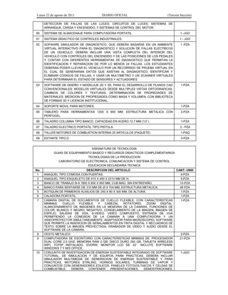Lunes 22 de agosto de 2011 DIARIO OFICIAL (Tercera Sección)
DETECCION DE FALLAS DE LAS LUCES; CIRCUITOS DE LUCES; SISTEMAS DE
ARRANQUE, CARGA Y ENCENDIDO; Y SISTEMAS DE CONTROL DEL MOTOR.
60 SISTEMA DE ALMACENAJE PARA COMPUTADORA PORTATIL. 1 -JGO
61 SISTEMA DIDACTICO DE CONTROLES INDUSTRIALES. 1 - JGO
62 SOFWARE SIMULADOR DE DIAGNOSTICO, QUE DEBERA BASARSE EN UN AMBIENTE
VIRTUAL INTERACTIVO PARA EL DIAGNOSTICO Y SOLUCION DE FALLAS ELECTRICOS
DE UN VEHICULO. DEBERA INCLUIR UNA VISTA COMPLETA DEL INTERIOR DEL
VEHICULO CON CONTROLES DEL ENCENDIDO Y DE LAS POSICIONES DE LOS PEDALES
Y CONTAR CON DIFERENTES HERRAMIENTAS DE DIAGNOSTICO QUE PERMITAN LA
IDENTIFICACION Y REPARACION DE POR LO MENOS 24 FALLAS. LOS ESTUDIANTES
DEBERAN PODER LLEVAR EL VEHICULO POR UN RECORRIDO DE PRUEBA VIRTUAL EN
EL CUAL SE GENERARAN DATOS QUE ASISTAN AL DIAGNOSTICO; IDENTIFICAR Y
ELIMINAR CODIGOS DE FALLAS; Y USAR UN MULTIMETRO Y UN SCANNER VIRTUALES
PARA DETERMINAR EL ESTADO DE SENSORES Y ACTUADORES.
1 -PZA
63 SOFTWARE DE DISEÑO Y MODELAJE 2D Y 3D, PARA EL DESARROLLO DE PLANOS CAD
CONVENCIONALES; MODELOS VIRTUALES DESDE MULTIPLES VISTAS ORTOGRAFICAS;
CAMBIOS DE COLORES Y TEXTURAS; DETERMINACION DE PROPIEDADES DE
MATERIALES; MEDICION DE PROPIEDADES COMO MASA Y VOLUMEN, CON BIBLIOTECA
DE FORMAS 3D Y LICENCIA INSTITUCIONAL.
1-PZA
64 SOPORTE MOVIL PARA MOTORES. 1-PZA
65 TABLERO PARA HERRAMIENTAS 1200 X 900 MM, ESTRUCTURA METALICA CON
PERFOCEL.
2-PZA
66 TALADRO COLUMNA TIPO BANCO, CAPACIDAD EN ACERO 12.7 MM (1/2´). 1-PZA
67 TALADRO ELECTRICO PORTATIL TIPO PISTOLA. 3 - PZA
68 TALLER MOTORES DE COMBUSTION INTERNA 25 ARTICULOS (PAQUETE) 1-PAQ
69 ESTANTE TIPO D 3-PZA
ASIGNATURA DE TECNOLOGIA
GUIAS DE EQUIPAMIENTO BASICO Y RECURSOS DIDACTICOS COMPLEMENTARIOS
TECNOLOGIAS DE LA PRODUCCION
LABORATORIO DE ELECTRONICA, COMUNICACION Y SISTEMA DE CONTROL
EDUCACION SECUNDARIA TECNICA
No. DESCRIPCION DEL ARTICULO CANT- UNID
1 ANAQUEL TIPO COMODA CON PUERTAS. 4-PZA
2 ANAQUEL TIPO ESQUELETO DE 915 X 450 X 2210 MM DE H. 5-PZA
3 BANCO DE TRABAJO B-9 1800 X 800 X 850 MM, CUB.MAD. SIN ENTREPAÑO. 12-PZA
4 BANCO PARA SENTARSE DE 310 MM DE Ø X 704 MM, ESTRUCTURA METALICA. 48 PZA
5 BOTIQUIN DE PRIMEROS AUXILIOS DE 250 X 80 X 300 MM, DE ALTURA. 1-PZA
6 CALADORA PORTATIL. 1-PZA
7 CAMARA DIGITAL DE DOCUMENTOS DE CUELLO FLEXIBLE, CON CARACTERISTICAS
MINIMAS: CUELLO FLEXIBLE Y CABEZAL ROTATORIO, ZOOM DIGITAL,
ALMACENAMIENTO DE IMAGENES EN LA MEMORIA DE LA CAMARA, FUNCIONES DE
COLOR, BLANCO Y NEGRO, NEGATIVO, CONGELAMIENTO DE LA IMAGEN, IMAGEN DE
ESPEJO, SALIDAS DE VGA, S-VIDEO, VIDEO COMPUESTO, ENTRADA DE VGA
PERMITIENDO LA CONEXION DE LA CAMARA A UNA COMPUTADORA Y UN
VIDEOPROYECTOR SIMULTANEAMENTE, ADAPTADOR PARA MICROSCOPIO, SOFTWARE
QUE PERMITE LA INSERCION DE SEÑALAMIENTOS EN TINTA DIGITAL Y RECUADROS DE
TEXTO SOBRE LA IMAGEN PROYECTADA, GRABADOR DE VIDEO Y AUDIO DESDE EL
SOFTWARE DE LA CAMARA.
1-PZA
8 CESTO METALICO 2-PZA
9 COMPUTADORA DE ESCRITORIO CON CARACTERISTICAS MINIMAS DE: PROCESADOR
DUAL CORE 2.5 GHZ; MEMORIA RAM 2 GB; DISCO DURO 250 GB; TARJETA WIRELESS
WIFI, TCP/IP INSTALADO, DVDRW; MONITOR LCD DE 22”. INCLUYE SOFTWARE
WINDOWS 7 Y M/S OFFICE.
21-PZA
10 CONJUNTO DE INVESTIGACION DE ENERGIA SUSTENTABLE INTEGRADO DE SOFTWARE
TUTORIAL, DE SIMULACION Y DE EQUIPOS PARA PRACTICAS. DEBERA INCLUIR
SIMULADOR MULTIMEDIA DE GENERACION DE ENERGIA SUSTENTABLE Y PARA
PRACTICAS, MOTORES STIRLING, HORNOS SOLARES, TURBINAS DE VAPOR Y
CONJUNTOS CON GENERADORES EOLICOS, PANELES FOTOVOLTAICOS Y CELDAS DE
COMBUSTIBLE. DEBERA CONTENER PRESENTACIONES, DEMOSTRACIONES,
1-JGO
 