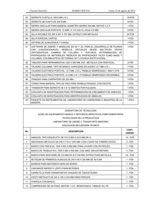 (Tercera Sección) DIARIO OFICIAL Lunes 22 de agosto de 2011
84 SERROTE COSTILLA, 355.6 MM (14´) 15-PZA
85 SERROTE DE PUNTA DE 304.8 MM. 8-PZA
86 SIERRA CIRCULAR PARA MADERA, DIAMETRO SIERRA 254 MM, MOTOR ¾ C.F. 1-PZA
87 SIERRA CIRCULAR PORTATIL 12 AMP. A 115 VOLTS, HOJA 210 MM. 2-PZA
88 SILLA APILABLE DE 495 X 567 X 767 MM, ESTRUCTURA METALICA 24-PZA
89 SILLA ESPECIAL CAPFCE. 1-PZA
90 SISTEMA DE ALMACENAJE Y CARGA. 1-PZA
91 SOFTWARE DE DISEÑO Y MODELAJE EN 2D Y 3D, PARA EL DESARROLLO DE PLANOS
CAD CONVENCIONALES; MODELOS VIRTUALES DESDE MULTIPLES VISTAS
ORTOGRAFICAS; CAMBIOS DE COLORES Y TEXTURAS; DETERMINACION DE
PROPIEDADES DE MATERIALES; MEDICION DE PROPIEDADES TALES COMO MASA Y
VOLUMEN, CON BIBLIOTECA DE FORMAS 3D Y LICENCIA INSTITUCIONAL.
1-PZA
92 TABLERO PARA HERRAMIENTAS 1200 X 900 MM. EST. METALICA CON PERFOCEL. 2-PZA
93 TALADRO COLUMNA, TIPO DE BANCO, CAPACIDAD EN ACERO 12.7 MM (1/2´). 1-PZA
94 TALADRO ELECTRICO PORTATIL, 12.7 MM. (1/2´), TRABAJO SEMIPESADO = M20111579. 5-PZA
95 TALADRO ELECTRICO PORTATIL, 6.4 MM (1/4´), P/TRABAJO SEMIPESADO REVERSIBLE. 5-PZA
96 TENAZAS PARA CARPINTERO DE 203 MM. 7-PZA
97 TORNO PARA MADERA, TIPO DE PISO PARA TRABAJO PESADO, CON ESCOTE. 1-PZA
98 TRABADOR PARA SERROTE DE 4 A 12 DIENTES POR PULGADA. 1-PZA
99 CONJUNTO DE INVESTIGACION PARA DETERMINACION DE CRECIMIENTO DE ARBOLES. 1-PZA
100 CONJUNTO DE INVESTIGACION PARA IDENTIFICACION DE ARBOLES. 1-PZA
101 PAQUETE DE INSTRUMENTOS DE LABORATORIO DE CARPINTERIA E INDUSTRIA DE LA
MADERA.
1-PAQ
ASIGNATURA DE TECNOLOGIA
GUIAS DE EQUIPAMIENTO BASICO Y RECURSOS DIDACTICOS COMPLEMENTARIOS
TECNOLOGIAS DE LA PRODUCCION
LABORATORIO DE DISEÑO Y TRANSPORTE MARITIMO
EDUCACION SECUNDARIA TECNICA
No. DESCRIPCION
CANT-
UNIDAD
1 ANAQUEL TIPO ESQUELETO DE 915 X 600 X 2210 MM DE H. 10 - PZA
2 ARCHIVERO METALICO DE 440 X 710 X 1040 MM, CON 3 GAVETAS TAMAÑO OFICIO. 2 - PZA
3 BANCO CON TINA B-24, 1200 X 600 X 850 MM, PARA LAVADO CON PETROLEO. 1 - PZA
4 BANCO DE TRABAJO B-9, 1800 X 800 X 850 MM, CUB. MAD. SIN ENTREPAÑO. 4 - PZA
5 BANCO PARA SENTARSE DE 310 MM DE Ø X 704 MM, ESTRUCTURA METALICA. 24 - PZA
6 BOTIQUIN DE PRIMEROS AUXILIOS DE 250 X 80 X 300 MM DE ALTURA. 1 - PZA
7 BURROS PARA MOTORES FUERA DE BORDA. 1 - PZA
8 CARGADOR RAPIDO Y LENTO PARA BATERIAS. 1 - PZA
9 CARRETILLA PARA TRANSPORTAR TANQUES DE OXIACETILENO. 1 - PZA
10 CESTO METALICO DE 340 X 190 X 340 MM PARA PAPELES. 1 - PZA
11 CHAROLA CON BANCO. 1 - PZA
12 COMPRESORA DE UN PASO, MOTOR 1 H.P., MONOFASICO, TANQUE 45 LTS. 1 - PZA
 