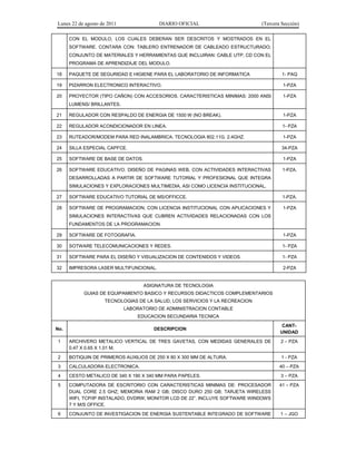 Lunes 22 de agosto de 2011 DIARIO OFICIAL (Tercera Sección)
CON EL MODULO, LOS CUALES DEBERAN SER DESCRITOS Y MOSTRADOS EN EL
SOFTWARE. CONTARA CON: TABLERO ENTRENADOR DE CABLEADO ESTRUCTURADO;
CONJUNTO DE MATERIALES Y HERRAMIENTAS QUE INCLUIRAN: CABLE UTP; CD CON EL
PROGRAMA DE APRENDIZAJE DEL MODULO.
18 PAQUETE DE SEGURIDAD E HIGIENE PARA EL LABORATORIO DE INFORMATICA 1- PAQ
19 PIZARRON ELECTRONICO INTERACTIVO. 1-PZA
20 PROYECTOR (TIPO CAÑON) CON ACCESORIOS. CARACTERISTICAS MINIMAS: 2000 ANSI
LUMENS/ BRILLANTES.
1-PZA
21 REGULADOR CON RESPALDO DE ENERGIA DE 1500 W (NO BREAK). 1-PZA
22 REGULADOR ACONDICIONADOR EN LINEA. 1- PZA
23 RUTEADOR/MODEM PARA RED INALAMBRICA. TECNOLOGIA 802.11G. 2.4GHZ. 1-PZA
24 SILLA ESPECIAL CAPFCE. 34-PZA
25 SOFTWARE DE BASE DE DATOS. 1-PZA
26 SOFTWARE EDUCATIVO. DISEÑO DE PAGINAS WEB, CON ACTIVIDADES INTERACTIVAS
DESARROLLADAS A PARTIR DE SOFTWARE TUTORIAL Y PROFESIONAL QUE INTEGRA
SIMULACIONES Y EXPLORACIONES MULTIMEDIA, ASI COMO LICENCIA INSTITUCIONAL.
1-PZA.
27 SOFTWARE EDUCATIVO TUTORIAL DE MS/OFFICCE. 1-PZA.
28 SOFTWARE DE PROGRAMACION, CON LICENCIA INSTITUCIONAL CON APLICACIONES Y
SIMULACIONES INTERACTIVAS QUE CUBREN ACTIVIDADES RELACIONADAS CON LOS
FUNDAMENTOS DE LA PROGRAMACION.
1-PZA
29 SOFTWARE DE FOTOGRAFIA. 1-PZA
30 SOTWARE TELECOMUNICACIONES Y REDES. 1- PZA
31 SOFTWARE PARA EL DISEÑO Y VISUALIZACION DE CONTENIDOS Y VIDEOS. 1- PZA
32 IMPRESORA LASER MULTIFUNCIONAL. 2-PZA
ASIGNATURA DE TECNOLOGIA
GUIAS DE EQUIPAMIENTO BASICO Y RECURSOS DIDACTICOS COMPLEMENTARIOS
TECNOLOGIAS DE LA SALUD, LOS SERVICIOS Y LA RECREACION
LABORATORIO DE ADMINISTRACION CONTABLE
EDUCACION SECUNDARIA TECNICA
No. DESCRIPCION
CANT-
UNIDAD
1 ARCHIVERO METALICO VERTICAL DE TRES GAVETAS, CON MEDIDAS GENERALES DE
0.47 X 0.65 X 1.01 M.
2 – PZA
2 BOTIQUIN DE PRIMEROS AUXILIOS DE 250 X 80 X 300 MM DE ALTURA. 1 - PZA
3 CALCULADORA ELECTRONICA. 40 – PZA
4 CESTO METALICO DE 340 X 190 X 340 MM PARA PAPELES. 3 – PZA
5 COMPUTADORA DE ESCRITORIO CON CARACTERISTICAS MINIMAS DE: PROCESADOR
DUAL CORE 2.5 GHZ; MEMORIA RAM 2 GB; DISCO DURO 250 GB; TARJETA WIRELESS
WIFI, TCP/IP INSTALADO, DVDRW; MONITOR LCD DE 22”. INCLUYE SOFTWARE WINDOWS
7 Y M/S OFFICE.
41 – PZA
6 CONJUNTO DE INVESTIGACION DE ENERGIA SUSTENTABLE INTEGRADO DE SOFTWARE 1 – JGO
 