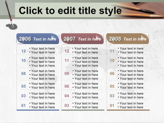 Click to edit title style 12 Your text in here Your text in here 10 Your text in here Your text in here Your text in here 08 Your text in here Your text in here Your text in here 05 Your text in here Your text in here 03 Your text in here Your text in here 01 Your text in here Your text in here 12 Your text in here Your text in here 11 Your text in here Your text in here Your text in here 09 Your text in here Your text in here Your text in here 06 Your text in here Your text in here 04 Your text in here Your text in here 03 Your text in here Your text in here 11 Your text in here Your text in here 10 Your text in here Your text in here Your text in here 06 Your text in here Your text in here Your text in here 05 Your text in here Your text in here 03 Your text in here Your text in here 01 Your text in here Your text in here 2006 2007 2008 Text in here Text in here Text in here 