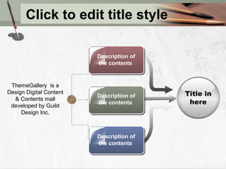 Click to edit title style Description of the contents  Description of the contents  Description of the contents  ThemeGallery  is a Design Digital Content & Contents mall developed by Guild Design Inc. Title in here 