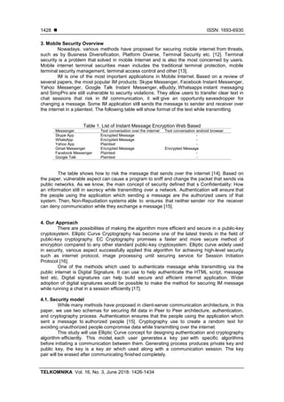  ISSN: 1693-6930
TELKOMNIKA Vol. 16, No. 3, June 2018: 1426-1434
1428
3. Mobile Security Overview
Nowadays, various methods have proposed for securing mobile internet from threats,
such as by Business Diversification, Platform Diverse, Terminal Security etc. [12]. Terminal
security is a problem that solved in mobile Internet and is also the most concerned by users.
Mobile internet terminal securities mean includes the traditional terminal protection, mobile
terminal security management, terminal access control and other [13].
IM is one of the most important applications in Mobile Internet. Based on a review of
several papers, the most popular IM products: Skype Messenger, Facebook Instant Messenger,
Yahoo Messenger, Google Talk Instant Messenger, eBuddy, Whatsapps instant messaging
and SimpPro are still vulnerable to security violations. They allow users to transfer clear text in
chat sessions that risk in IM communication, it will give an opportunity eavesdropper for
changing a message. Some IM application still sends the message to sender and receiver over
the internet in a plaintext. The following table will show format of the text while transmitting.
Table 1. List of Instant Message Encryption Web Based
Messenger Text conversation over the internet Text conversation android browser
Skype App Encrypted Message -
WhatsApp Encrypted Message -
Yahoo App Plaintext -
Gmail Messenger Encrypted Message Encrypted Message
Facebook Messenger Plaintext -
Google Talk Plaintext -
The table shows how to risk the message that sends over the internet [14]. Based on
the paper, vulnerable aspect can cause a program to sniff and change the packet that sends via
public networks. As we know, the main concept of security defined that s Confidentiality: How
an information still in secrecy while transmitting over a network. Authentication will ensure that
the people using the application which sending a message are the authorized users of that
system. Then, Non-Repudiation systems able to ensures that neither sender nor the receiver
can deny communication while they exchange a message [15].
4. Our Approach
There are possibilities of making the algorithm more efficient and secure in a public-key
cryptosystem. Elliptic Curve Cryptography has become one of the latest trends in the field of
public-key cryptography. EC Cryptography promises a faster and more secure method of
encryption compared to any other standard public-key cryptosystem. Elliptic curve widely used
in security, various aspect successfully applied this algorithm for achieving high-level security
such as internet protocol, image processing until securing service for Session Initiation
Protocol [16].
One of the methods which used to authenticate message while transmitting via the
public internet is Digital Signature. It can use to help authenticate the HTML script, message
text etc. Digital signatures can help build secure and efficient internet application. Wider
adoption of digital signatures would be possible to make the method for securing IM message
while running a chat in a session efficiently [17].
4.1. Security model
While many methods have proposed in client-server communication architecture, in this
paper, we use two schemas for securing IM data in Peer to Peer architecture, authentication,
and cryptography process. Authentication ensures that the people using the application which
sent a message to authorized people [15]. Cryptography use to create a random text for
avoiding unauthorized people compromise data while transmitting over the internet.
This study will use Elliptic Curve concept for designing authentication and cryptography
algorithm efficiently. This model, each user generates a key pair with specific algorithms
before initiating a communication between them. Generating process produces private key and
public key, the key is a key air which used along with a communication session. The key
pair will be erased after communicating finished completely.
 