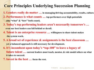 Core Principles Underlying Succession Planning
1. Leaders really do matter … in managing/driving accountability, results, culture.
2. Performance is what counts … top performers over high potentials
(the “what” & “how” both count).
3. Today’s top performing leaders aren’t necessarily tomorrow’s …
even our best leaders can fall behind or derail.
4. Talent is an enterprise resource … willingness to share talent makes
the system work.
5. A broad set of experience & assignments is the best classroom …
yet a balanced approach is still necessary for development.
6. It’s incumbent upon today’s “top-100” to leave a legacy of
future talent … current leaders must teach, mentor, & role model others on what
it takes to succeed.
7. Invest in the best … focus the rest.
11/9/2012 ebenyu@yahoo.com
 