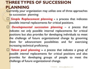 THREETYPES OF SUCCESSION
PLANNING
Currently, your organization may utilize one of three approaches
to succession planning:
Simple Replacement planning - a process that indicates
possible internal replacements for critical positions.
Developmental succession planning – a process that
indicates not only possible internal replacements for critical
positions but also provides for developing individuals to meet
the challenge of future organizational change by grooming
them for advancement possibilities and for exercising
increasing technical proficiency.
Talent pool planning – a process that indicates a group of
possible internal replacements for critical positions and also
provides for developing groups of people to meet the
challenge of future organizational change.
11/9/2012 ebenyu@yahoo.com
 