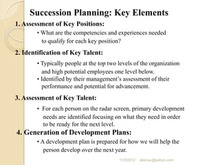 1. Assessment of Key Positions:
• What are the competencies and experiences needed
to qualify for each key position?
2. Identification of Key Talent:
• Typically people at the top two levels of the organization
and high potential employees one level below.
• Identified by their management’s assessment of their
performance and potential for advancement.
3. Assessment of Key Talent:
• For each person on the radar screen, primary development
needs are identified focusing on what they need in order
to be ready for the next level.
4. Generation of Development Plans:
• A development plan is prepared for how we will help the
person develop over the next year.
Succession Planning: Key Elements
11/9/2012 ebenyu@yahoo.com
 