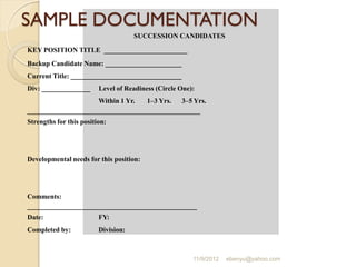 SUCCESSION CANDIDATES
KEY POSITION TITLE ________________________
Backup Candidate Name: ______________________
Current Title: ________________________________
Div: ______________ Level of Readiness (Circle One):
Within 1 Yr. 1–3 Yrs. 3–5 Yrs.
__________________________________________________
Strengths for this position:
Developmental needs for this position:
Comments:
_________________________________________________
Date: FY:
Completed by: Division:
SAMPLE DOCUMENTATION
11/9/2012 ebenyu@yahoo.com
 