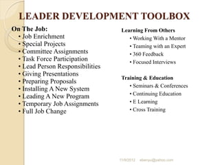 LEADER DEVELOPMENT TOOLBOX
On The Job:
• Job Enrichment
• Special Projects
• Committee Assignments
• Task Force Participation
• Lead Person Responsibilities
• Giving Presentations
• Preparing Proposals
• Installing A New System
• Leading A New Program
• Temporary Job Assignments
• Full Job Change
Learning From Others
• Working With a Mentor
• Teaming with an Expert
• 360 Feedback
• Focused Interviews
Training & Education
• Seminars & Conferences
• Continuing Education
• E Learning
• Cross Training
11/9/2012 ebenyu@yahoo.com
 