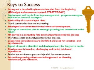 Keys to Success
 Laying out a detailed implementation plan from the beginning
(ID budget and resources required. STARTTODAY!)
 Involvement and buy-in from top management, program managers,
and human resource managers.
 Availability of accurate input data
 Good communication and marketing
 Employees are committed to their own self-development.
 Linkage of succession plan to strategic planning and investment in the
future.
 HR serves in a consulting role but management owns the process
 Workforce data and analysis inform the process.
 Leadership competencies are identified and used for selection and
development.
 A pool of talent is identified and developed early for long-term needs.
 Development is based on challenging and varied job-based
experiences.
 Senior leaders form a partnership with human resources.
 Succession planning addresses challenges such as diversity,
recruitment, and retention.
11/9/2012 ebenyu@yahoo.com
 