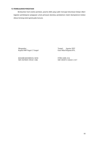 10
K. PEMBELAJARAN PENGAYAAN
Berdasarkan hasil analisis penilaian, peserta didik yang sudah mencapai ketuntasan belajar diberi
kegiatan pembelajaran pengayaan untuk perluasan dan/atau pendalaman materi (kompetensi) melalui
diskusi tentang sistem gerak pada manusia.
Mengetahui
Kepala SMP Negeri 2 Tempel
KHASBI KHAMDAN, M.Pd
NIP.19670929 199103 1 006
Tempel , Agustus 2022
Guru Mata Pelajaran IPA,
FITRI ASIH, S.Si
NIP.19830713 202221 2 017
 