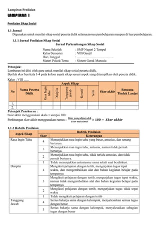 Lampiran Penilaian
LAMPIRAN 1
Penilaian Sikap Sosial
1.1 Jurnal
Digunakan untuk menilai sikap sosial peserta didik selama proses pembelajaran maupun di luar pembelajaran.
1.1.1 Jurnal Penilaian Sikap Sosial
Jurnal Perkembangan Sikap Sosial
Nama Sekolah : SMP Negeri 2 Tempel
Kelas/Semester : VIII/Ganjil
Hari,Tanggal : …………………………….
Materi Pokok/Tema : Sistem Gerak Manusia
Petunjuk:
Lembaran ini diisi oleh guru untuk menilai sikap sosial peserta didik.
Berilah skor berskala 1-4 pada kolom aspek sikap sesuai aspek yang ditampilkan oleh peserta didik.
Kelas : VIII …..
No
Nama Peserta
Didik
Aspek Sikap
Skor akhir
Rencana
Tindak Lanjut
Rasa
Ingin
tahu
Disiplin
Tanggung
jawab
Kreatif
Teliti
1.
2.
Petunjuk Penskoran :
Skor akhir menggunakan skala 1 sampai 100
Perhitungan skor akhir menggunakan rumus :
𝑺𝒌𝒐𝒓 𝒚𝒂𝒏𝒈 𝒅𝒊𝒑𝒆𝒓𝒐𝒍𝒆𝒉
𝑺𝒌𝒐𝒓 𝒎𝒂𝒌𝒔𝒊𝒎𝒂𝒍
× 𝟏𝟎𝟎 = 𝑺𝒌𝒐𝒓 𝒂𝒌𝒉𝒊𝒓
1.1.2 Rubrik Penilaian
Aspek Sikap
Rubrik Penilaian
Skor Keterangan
Rasa Ingin Tahu
4
Menunjukkan rasa ingin tahu yang besar, antusias, dan senang
bertanya.
3
Menunjukkan rasa ingin tahu, antusias, namun tidak pernah
bertanya.
2
Menunjukkan rasa ingin tahu, tidak terlalu antusias, dan tidak
pernah bertanya.
1 Tidak menunjukkan antusiasme sama sekali saat berdiskusi.
Disiplin
4
Mengikuti pelajaran dengan tertib, mengerjakan tugas tepat
waktu, dan mengembalikan alat dan bahan kegiatan belajar pada
tempatnya
3
Mengikuti pelajaran dengan tertib, mengerjakan tugas tepat waktu,
namun tidak mengembalikan alat dan bahan kegiatan belajar pada
tempatnya
2
Mengikuti pelajaran dengan tertib, mengerjakan tugas tidak tepat
waktu
1 Tidak mengikuti pelajaran dengan tertib
Tanggung
Jawab
4
Serius bekerja sama dengan kelompok, menyelesaikan semua tugas
dengan benar
3
Serius bekerja sama dengan kelompok, menyelesaikan sebagian
tugas dengan benar
 