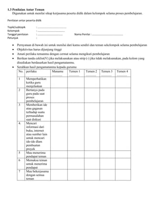 1.3 Penilaian Antar Teman
Digunakan untuk menilai sikap kerjasama peserta didik dalam kelompok selama proses pembelajaran.
Penilaian antar peserta didik
Topik/subtopik : .......................................
Kelompok : .....................................
Tanggal penilaian : .................................. Nama Penilai : ..........................................
Petunjuk :
• Pernyataan di bawah ini untuk menilai dari kamu sendiri dan teman sekelompok selama pembelajaran
• Objektivitas harus dijunjung tinggi
• Amati perilaku temanmu dengan cermat selama mengikuti pembelajaran
• Berikan tanda ceklist(V) jika melaksanakan atau strip (-) jika tidak melaksanakan, pada kolom yang
disediakan berdasarkan hasil pengamatanmu.
• Serahkan hasil pengamatanmu kepada gurumu
No. perilaku Manamu
.............
Temen 1
.............
Temen 2
.............
Temen 3
.............
Temen 4
.............
1 Memperhatikan
ketika guru
menjelaskan
2 Bertanya pada
guru pada saat
proses
pembelajaran
3 Memberikan ide
atau gagasan
terhadap suatu
permasalahan
saat diskusi
4. Mencari
informasi dari
buku, internet
atau sumber lain
untuk mencari
ide-ide dlam
pembuatan
proyek
5 Mau menerima
pendapat teman
6 Memaksa teman
untuk menerima
pendapat
7 Mau bekerjasama
dengan semua
teman
 