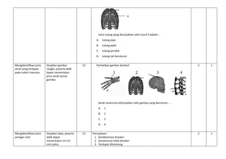 Jenis tulang yang ditunjukkan oleh huruf X adalah …
A. tulang pipa
B. tulang pipih
C. tulang pendek
D. tulang tak beraturan
Mengidentifikasi jenis
sendi yang terdapat
pada tubuh manusia.
Disajikan gambar
rangka, peserta didik
dapat menentukan
jenis sendi sesuai
gambar
C2 Perhatikan gambar berikut!
Sendi sinartrosis ditunjukkan oleh gambar yang bernomor ….
A. 1
B. 2
C. 3
D. 4
C 1
Mengidentifikasi jenis
jaringan otot
Disajikan data, peserta
didik dapat
menentukan ciri-ciri
otot polos
C2 Pernyataan :
1. Gerakkannya disadari
2. Gerakannya tidak disadari
3. Terdapat dilambung
C 1
X
 
