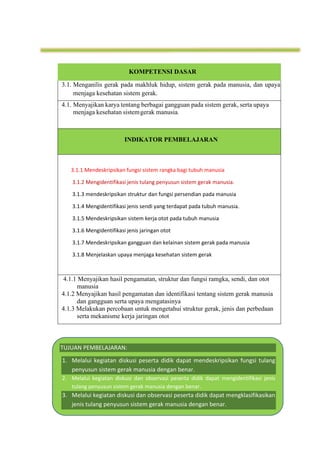KOMPETENSI DASAR
3.1. Menganilis gerak pada makhluk hidup, sistem gerak pada manusia, dan upaya
menjaga kesehatan sistem gerak.
4.1. Menyajikan karya tentang berbagai gangguan pada sistem gerak, serta upaya
menjaga kesehatan sistemgerak manusia.
INDIKATOR PEMBELAJARAN
3.1.1 Mendeskripsikan fungsi sistem rangka bagi tubuh manusia
3.1.2 Mengidentifikasi jenis tulang penyusun sistem gerak manusia.
3.1.3 mendeskripsikan struktur dan fungsi persendian pada manusia
3.1.4 Mengidentifikasi jenis sendi yang terdapat pada tubuh manusia.
3.1.5 Mendeskripsikan sistem kerja otot pada tubuh manusia
3.1.6 Mengidentifikasi jenis jaringan otot
3.1.7 Mendeskripsikan gangguan dan kelainan sistem gerak pada manusia
3.1.8 Menjelaskan upaya menjaga kesehatan sistem gerak
4.1.1 Menyajikan hasil pengamatan, struktur dan fungsi ramgka, sendi, dan otot
manusia
4.1.2 Menyajikan hasil pengamatan dan identifikasi tentang sistem gerak manusia
dan gangguan serta upaya mengatasinya
4.1.3 Melakukan percobaan untuk mengetahui struktur gerak, jenis dan perbedaan
serta mekanisme kerja jaringan otot
TUJUAN PEMBELAJARAN:
1. Melalui kegiatan diskusi peserta didik dapat mendeskripsikan fungsi tulang
penyusun sistem gerak manusia dengan benar.
2. Melalui kegiatan diskusi dan observasi peserta didik dapat mengidentifikasi jenis
tulang penyusun sistem gerak manusia dengan benar.
3. Melalui kegiatan diskusi dan observasi peserta didik dapat mengklasifikasikan
jenis tulang penyusun sistem gerak manusia dengan benar.
4.
 