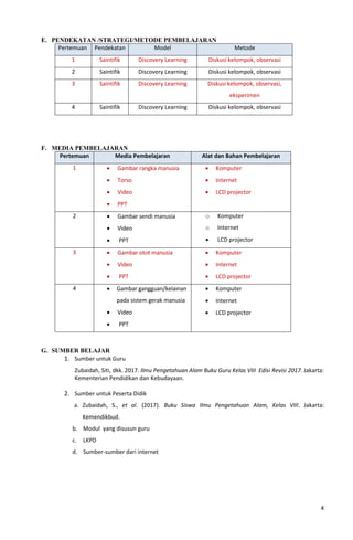 4
E. PENDEKATAN /STRATEGI/METODE PEMBELAJARAN
Pertemuan Pendekatan Model Metode
1 Saintifik Discovery Learning Diskusi kelompok, observasi
2 Saintifik Discovery Learning Diskusi kelompok, observasi
3 Saintifik Discovery Learning Diskusi kelompok, observasi,
eksperimen
4 Saintifik Discovery Learning Diskusi kelompok, observasi
F. MEDIA PEMBELAJARAN
Pertemuan Media Pembelajaran Alat dan Bahan Pembelajaran
1 • Gambar rangka manusia
• Torso
• Video
• PPT
• Komputer
• Internet
• LCD projector
2 • Gambar sendi manusia
• Video
• PPT
o Komputer
o Internet
• LCD projector
3 • Gambar otot manusia
• Video
• PPT
• Komputer
• Internet
• LCD projector
4 • Gambar gangguan/kelainan
pada sistem gerak manusia
• Video
• PPT
• Komputer
• Internet
• LCD projector
G. SUMBER BELAJAR
1. Sumber untuk Guru
Zubaidah, Siti, dkk. 2017. Ilmu Pengetahuan Alam Buku Guru Kelas VIII Edisi Revisi 2017. Jakarta:
Kementerian Pendidikan dan Kebudayaan.
2. Sumber untuk Peserta Didik
a. Zubaidah, S., et al. (2017). Buku Siswa Ilmu Pengetahuan Alam, Kelas VIII. Jakarta:
Kemendikbud.
b. Modul yang disusun guru
c. LKPD
d. Sumber-sumber dari internet
 