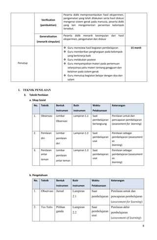 8
Verification
(pembuktian)
Peserta didik mempresentasikan hasil eksperimen,
pengamatan yang telah dilakukan serta hasil diskusi
mengenai sistem gerak pada manusia, peserta didik
yang lain mengomentari persentasi kelompok
tersebut.
Generalization
(menarik simpulan)
Peserta didik menarik kesimpulan dari hasil
eksperimen, pengamatan dan diskusi
Penutup
❖ Guru mereview hasil kegiatan pembelajaran
❖ Guru memberikan penghargaan pada kelompok
yang berkinerja baik
❖ Guru melakukan postest
❖ Guru menyampaikan materi pada pertemuan
selanjutnya yaitu materi tentang gangguan dan
kelainan pada sistem gerak
❖ Guru menutup kegiatan belajar dengan doa dan
salam
15 menit
I. TEKNIK PENILAIAN
3. Teknik Penilaian
a. Sikap Sosial
No. Teknik Bentuk
Instrumen
Butir
Instrumen
Waktu
Pelaksanaan
Keterangan
1. Observasi Lembar
Observasi
Lampiran 1.1 Saat
pembelajaran
berlangsung
Penilaian untuk dan
pencapaian pembelajaran
(assessment for learning)
2. Penilaian
diri
Lembar
penilaian
diri
Lampiran 1.2 Saat
pembelajaran
usai
Penilaian sebagai
pembelajaran (assessment
as
learning)
3. Penilaian
antar
teman
Lembar
penilaian
antar teman
Lampiran 1.3 Saat
pembelajaran
usai
Penilaian sebagai
pembelajaran (assessment
as
learning)
b. Pengetahuan
No. Teknik Bentuk
Instrumen
Butir
Instrumen
Waktu
Pelaksanaan
Keterangan
1. Observasi Jurnal Lampiran
2.1
Saat
pembelajaran
Penilaian untuk dan
pencapaian pembelajaran
(assessment for learning)
2. Tes Tulis Pilihan
ganda
Lampiran
2.2
Saat
pembelajaran
usai
Penilaian akhir
pembelajaran
(assessment of learning)
 