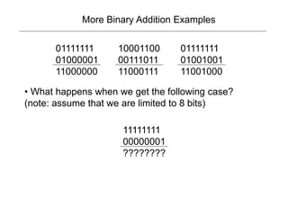 More Binary Addition Examples
01111111
01000001
11000000
10001100
00111011
11000111
01111111
01001001
11001000
11111111
00000001
????????
• What happens when we get the following case?
(note: assume that we are limited to 8 bits)
 