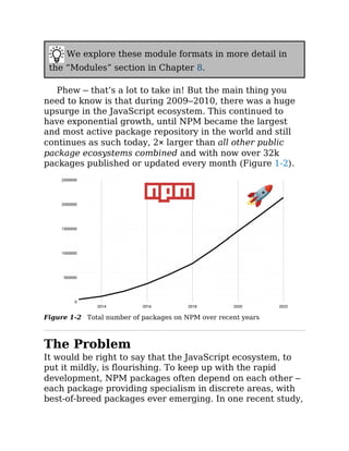 We explore these module formats in more detail in
the “Modules” section in Chapter 8.
Phew – that’s a lot to take in! But the main thing you
need to know is that during 2009–2010, there was a huge
upsurge in the JavaScript ecosystem. This continued to
have exponential growth, until NPM became the largest
and most active package repository in the world and still
continues as such today, 2× larger than all other public
package ecosystems combined and with now over 32k
packages published or updated every month (Figure 1-2).
Figure 1-2 Total number of packages on NPM over recent years
The Problem
It would be right to say that the JavaScript ecosystem, to
put it mildly, is flourishing. To keep up with the rapid
development, NPM packages often depend on each other –
each package providing specialism in discrete areas, with
best-of-breed packages ever emerging. In one recent study,
 