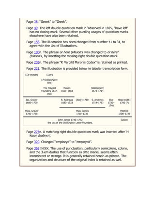 Page 38. “Geeek” to “Greek”.
Page 49. The left double quotation mark in ‘observed in 1825, “have left’
has no closing mark. Several other puzzling usages of quotation marks
elsewhere have also been retained.
Page 156. The illustration has been changed from number 41 to 31, to
agree with the List of Illustrations.
Page 190n. The phrase or here (Mason’s was changed to or here”
(Mason’s, by inserting the missing right double quotation mark.
Page 205n. The phrase “P. VergiliI Maronis Codex” is retained as printed.
Page 221. The illustration is provided below in tabular transcription form.
(De Worde) (Day)
(Priv­
i­
leged prin­
‐
ters)
The Poly­
glot
Foun­
ders 1637–
1667
Mox­
on
1659–1683
(Wal­
per­
gen)
1673–1714
Jas. Gro­
ver
1680–1700
R. An­
drews
1683–1733
(Rolij) 1710 S. An­
drews
1714–1733
Ilive
1730–
1740
Head 1685–
1700 (?)
Thos. Grover
1700–1758
Thos. James
1710–1736
Mitchell
1700–1739
John James 1736–1772
the last of the Old English Letter Founders.
Caslon
Page 274n. A matching right double quotation mark was inserted after ‘Η
Καινη Διαθηκη’.
Page 320. Changed “emploeyd” to “employed”.
Page 369 INDEX. The use of punctuation, particularly semicolons, colons,
and the 3-em dashes that function as ditto marks, seems often
inconsistent or strange. It is generally retained herein as printed. The
organization and structure of the original index is retained as well.
 