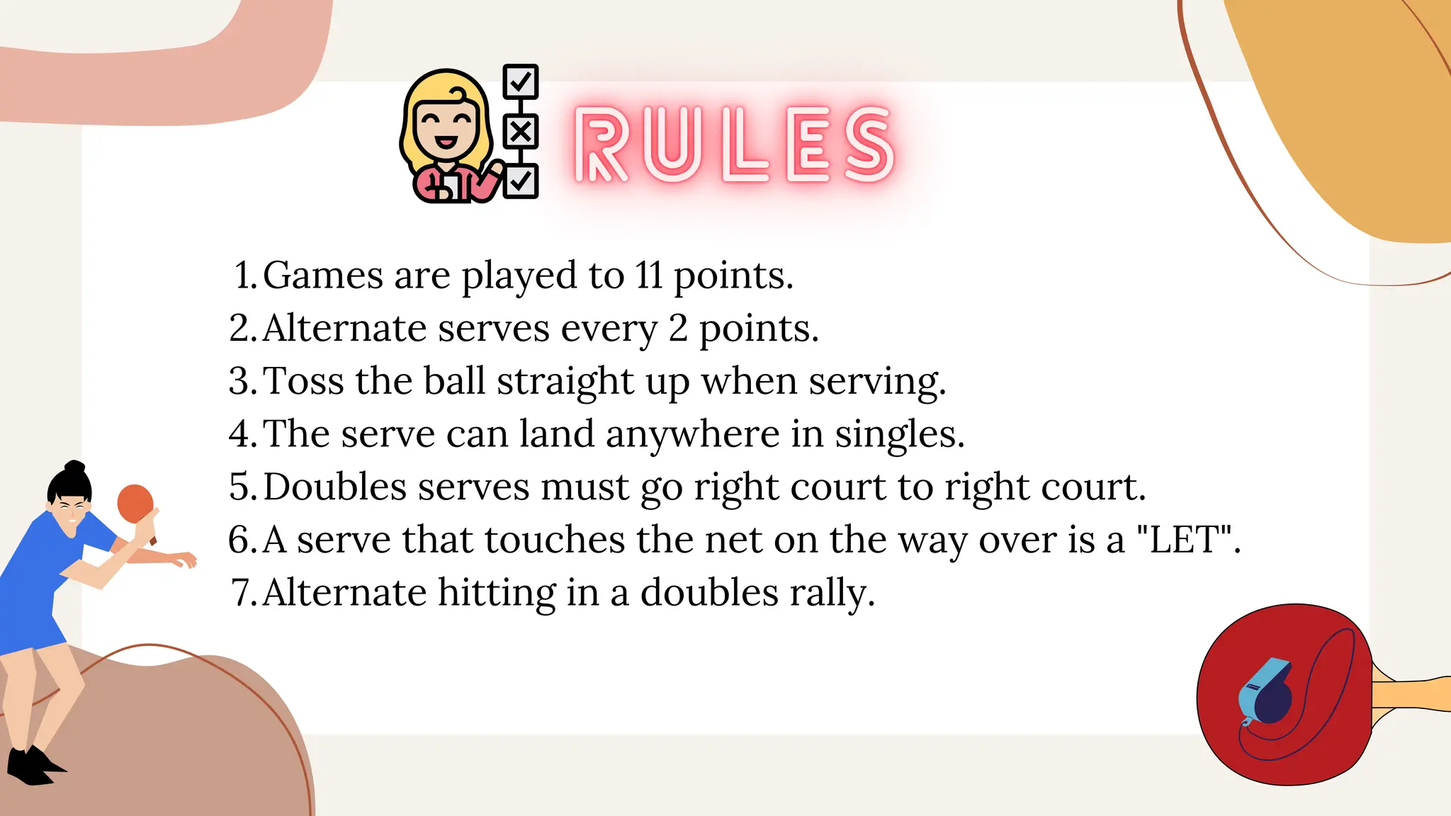 Games are played to 11 points.
Alternate serves every 2 points.
Toss the ball straight up when serving.
The serve can land anywhere in singles.
Doubles serves must go right court to right court.
A serve that touches the net on the way over is a "LET".
Alternate hitting in a doubles rally.
1.
2.
3.
4.
5.
6.
7.
 