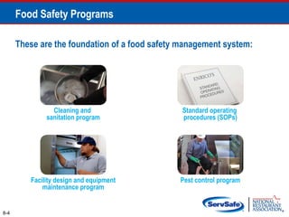 food safety management system documentation | PPT
