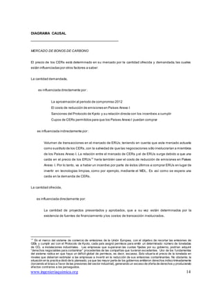 www.ingenieriaquimica.org 14
DIAGRAMA CAUSAL
MERCADO DE BONOS DE CARBONO
El precio de los CERs está determinado en su mercado por la cantidad ofrecida y demandada, las cuales
están influenciadas por otros factores a saber:
La cantidad demandada,
es influenciada directamente por :
La aproximación al periodo de compromiso 2012
El costo de reducción de emisiones en Países Anexo I
Sanciones del Protocolo de Kyoto y su relación directa con los incentivos a cumplir
Cupos de CERs permitidos para que los Países Anexo I puedan comprar
es influenciada indirectamente por :
Volumen de transacciones en el mercado de ERUs; teniendo en cuenta que este mercado actuaría
como sustituto de los CERs, con la salvedad de que las negociaciones sólo involucrarían a miembros
de los Países Anexo I. La relación entre el mercado de CERs y el de ERUs surge debido a que una
caída en el precio de los ERUs14
haría también caer el costo de reducción de emisiones en Países
Anexo I. Por lo tanto, va a haber un incentivo por parte de éstos últimos a comprar ERUs en lugar de
invertir en tecnologías limpias, como por ejemplo, mediante el MDL. Es así como se espera una
caída en la demanda de CERs.
La cantidad ofrecida,
es influenciada directamente por:
La cantidad de proyectos presentados y aprobados, que a su vez están determinados por la
existencia de fuentes de financiamiento y los costos de transacción involucrados.
14
En el marco del sistema de comercio de emisiones de la Unión Europea, con el objetivo de recortar las emisiones de
GEIs y cumplir así con el Protocolo de Kyoto, cada país asignó permisos para emitir un determinado número de toneladas
de CO2 a instalaciones industriales. Las empresas que superaran las cuotas fijadas por su gobierno, podrían adquirir
“derechos negociables para contaminar” procedentes de las compañías que tuvieran excedentes. Uno de los fundamentos
del sistema radica en que haya un déficit global de permisos, es decir, escasez. Esto situaría el precio de la tonelada en
niveles que deberían estimular a las empresas a invertir en la reducción de sus emisiones contaminantes. No obstante, la
situación en la practica distó de lo planeado, ya que las mayor parte de los gobiernos emitieron derechos indiscriminadamente
(torciendo el brazo a favor de las presiones del sector industrial), generando un exceso de oferta de derechos y produciendo
efectos contrarios a los perseguidos.
 