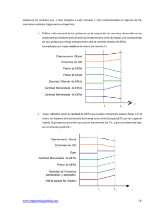 www.ingenieriaquimica.org 18
existencia de medidas que, o bien dirigidas a este mercado o bien implementadas en algunos de los
mercados sustitutos,hagan variar su trayectoria.
o Política indiscrecional de los gobiernos en la asignación de permisos de emisión en los
países Anexo I (Sistema de Comercio de Emisiones de la Unión Europea).Las consecuencias
de esta política que influye directamente sobre la cantidad ofrecida de ERUs,
fue explicada con mayor detalle en la nota al pie número 13.
Calentamiento Global
Emisones de GEI
Precio de CERs
Precio de ERUs
Cantidad Ofrecida de ERUs
Cantidad Demandada de ERUs
Cantidad Demandada de CERs
t t
t
1 2
o Cupo restrictivo sobre la cantidad de CERs que pueden comprar los países Anexo I en el
marco del Sistema de Comercio de Emisiones de la Unión Europea (ETS, por las siglas en
inglés). Supongamos que este cupo que es actualmente del 1%, y que consideramos bajo,
se incremente a partir de t1.
Calentamiento Global
Emisones de GEI
Cupo
Cantidad Demandada de CERs
Precio de CERs
Cantidad de Proyectos
presentados y aprobados
PBI de países No Anexo I
t 1
t 2 t
 